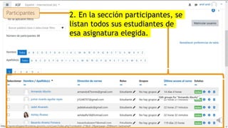 2. En la sección participantes, se
listan todos sus estudiantes de
esa asignatura elegida.
 