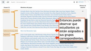 Entonces puede
observar que
estudiantes ya
están asignados a
sus grupos
correspondientes.
 