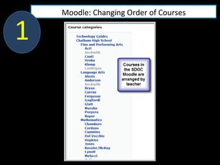 1 Moodle: Changing Order of Courses 