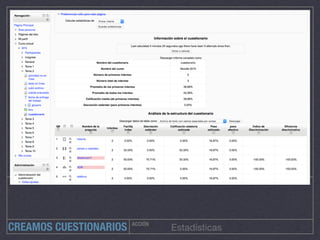 ACCIÓN
EstadísticasCREAMOS CUESTIONARIOS
 