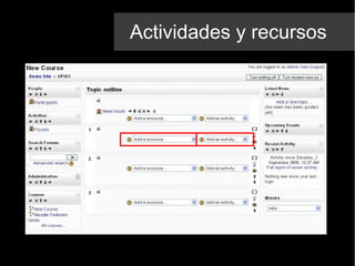 Actividades y recursos
 