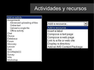 Actividades y recursos
 