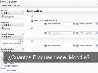 ¿Cuántos Bloques tiene Moodle?
 