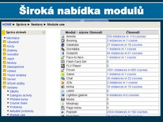 Moodle server FP TULMoodle server FP TULVýukové prostředí na WWW