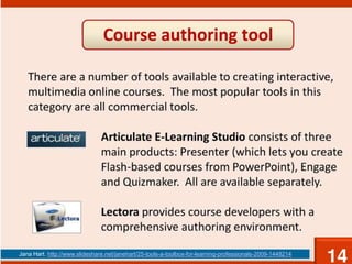 Jana Hart. http://www.slideshare.net/janehart/25-tools-a-toolbox-for-learning-professionals-2009-1448214