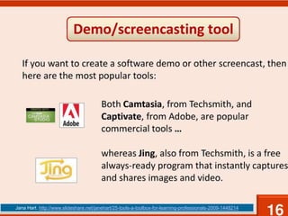 Jana Hart. http://www.slideshare.net/janehart/25-tools-a-toolbox-for-learning-professionals-2009-1448214