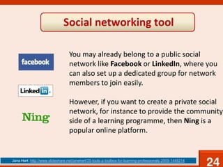 Jana Hart. http://www.slideshare.net/janehart/25-tools-a-toolbox-for-learning-professionals-2009-1448214