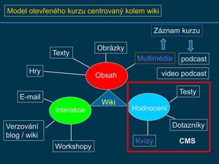 Jana Hart. http://www.slideshare.net/janehart/25-tools-a-toolbox-for-learning-professionals-2009-1448214