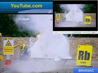 KoncepcePo staruemailtelefontlačímeUčitelStudentpodcastwikiblogtáhnemeNověJean-Claude Bradley, Teaching Organic Chemistry with Blogs and Wikis 