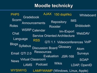 Dozvěděli jste se něconového a důležitého?
