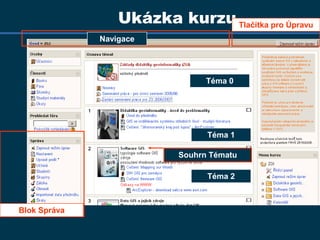 Problémyhostované aplikace, žáci vytváří obsah (+časopisy)SW schopný překladu, vizualizace, značkovací jazykyoffline aplikace (eXe) + importgranty, stáže, konferencedepozitáře, CreativeCommons (Some Rights Reserved )lenost a čas – musím se o to starat