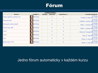 Formulace cílů[vize; poslání; cíle]
