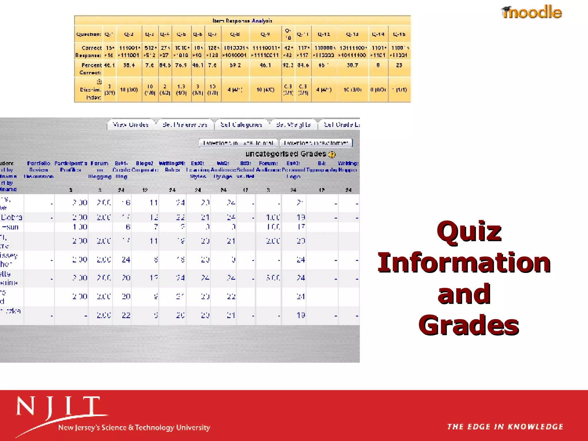 Quiz Information  and  Grades 