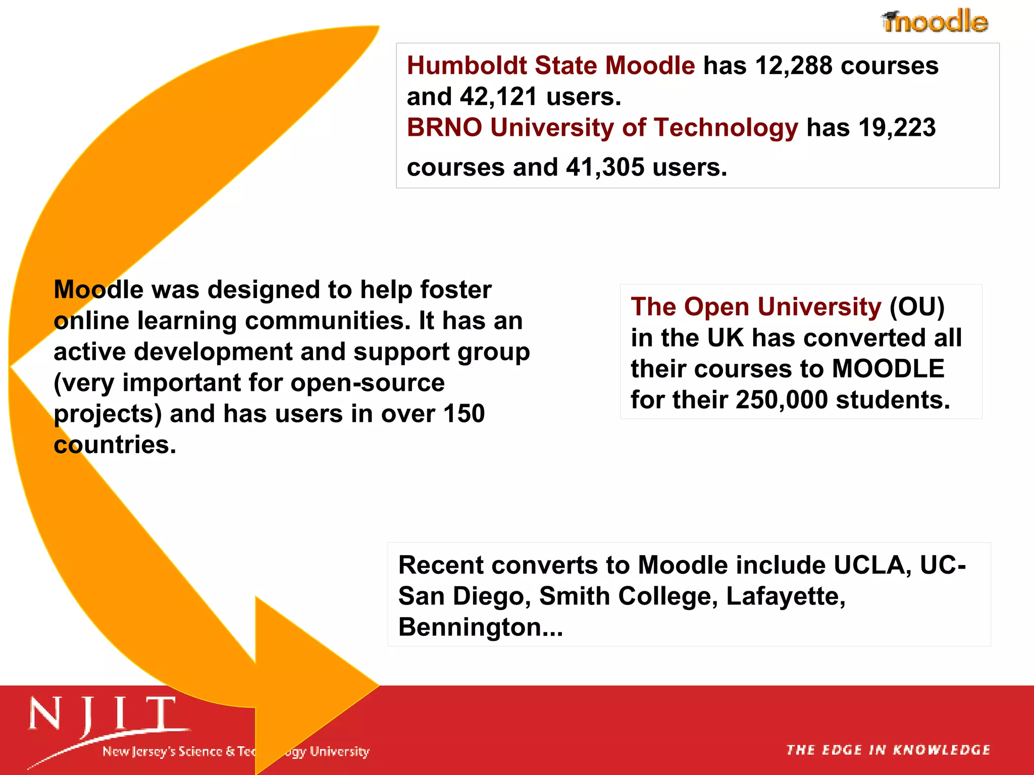 Moodle was designed to help foster online learning communities. It has an active development and support group (very important for open-source projects) and has users in over 150 countries.  Humboldt State Moodle  has 12,288 courses and 42,121 users.  BRNO University of Technology  has 19,223 courses and 41,305 users.   The Open University  (OU) in the UK has converted all their courses to MOODLE for their 250,000 students. Recent converts to Moodle include UCLA, UC-San Diego, Smith College, Lafayette, Bennington... 