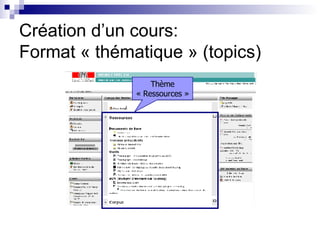 Création d’un cours:  Format « thématique » (topics) Thème « Ressources » 