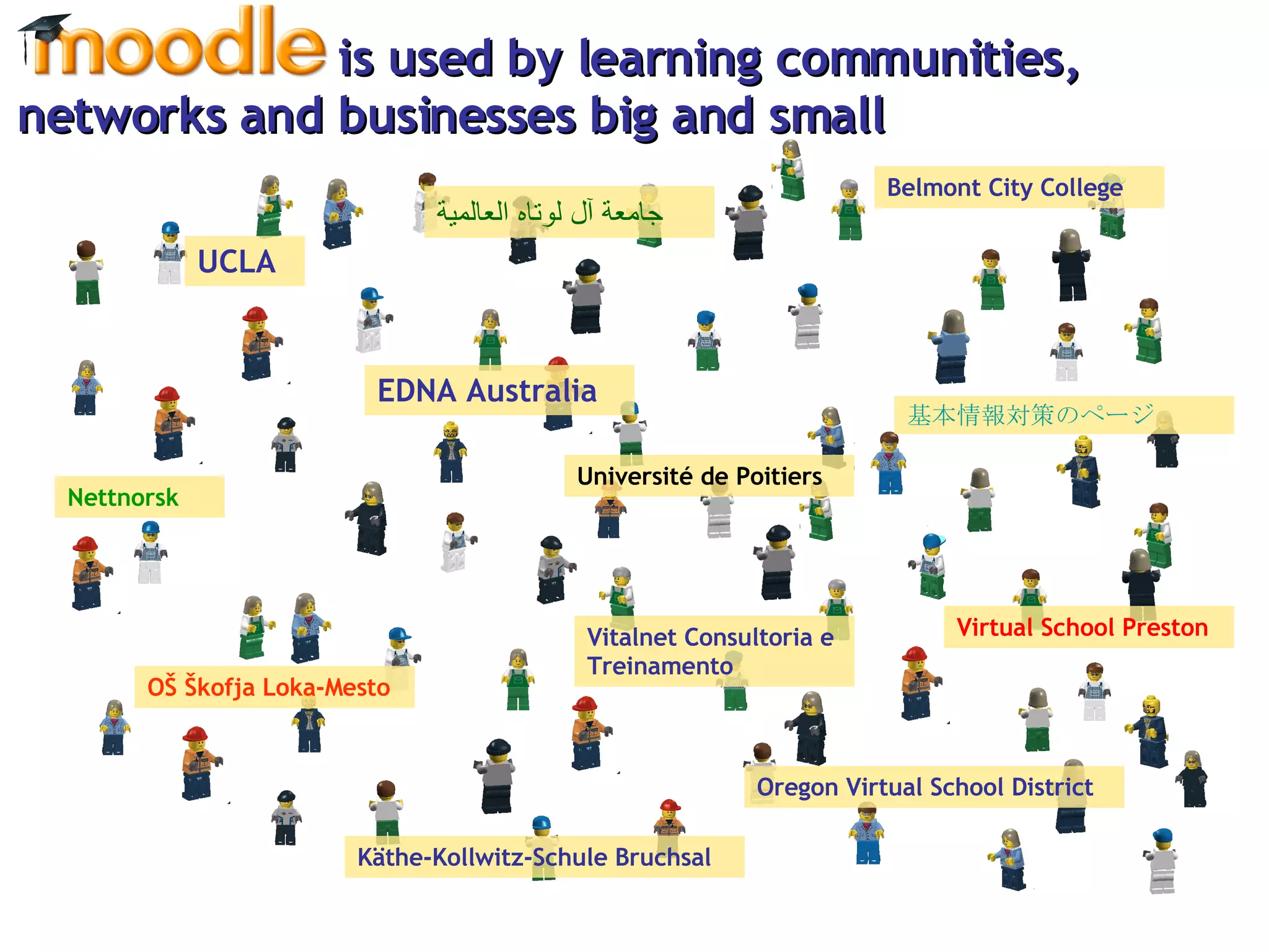 is used by learning communities,  networks and businesses big and small UCLA EDNA Australia OŠ Škofja Loka-Mesto   基本情報対策のページ   Belmont City College Oregon Virtual School District Vitalnet Consultoria e Treinamento Käthe-Kollwitz-Schule Bruchsal Nettnorsk جامعة آل لوتاه العالمية   Université de Poitiers  Virtual School Preston 