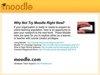 Why Not Try Moodle Right Now? If your organization is ready or needs to support an online learning population, here is an opportunity to take your research to the next level.  These Moodle sites are open for you to explore either as a learner, or teacher with course creator privileges.   Using Moodle:  http:// moodle.org/course/category.php?id =1 Moodle For Language Teaching:  http:// moodle.org/course/category.php?id =1 What is Open Source Software:  http:// moodle.org/course/category.php?id =2 Teachers Playground Demo:  http://moodle.org/course/category.php?id=2 Developer Team Support:  http:// moodle.com 