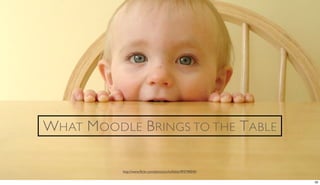Moodle for Digital Natives