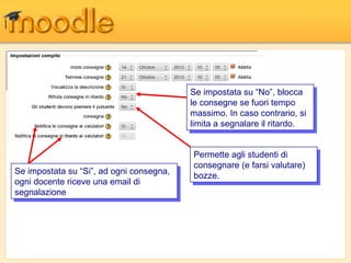 Se impostata su “No”, blocca
                                             Se impostata su “No”, blocca
                                           le consegne se fuori tempo
                                             le consegne se fuori tempo
                                           massimo. In caso contrario, si
                                             massimo. In caso contrario, si
                                           limita a segnalare ililritardo.
                                             limita a segnalare ritardo.


                                           Permette agli studenti di
                                            Permette agli studenti di
                                           consegnare (e farsi valutare)
                                            consegnare (e farsi valutare)
Se impostata su “Si”, ad ogni consegna,
 Se impostata su “Si”, ad ogni consegna,   bozze.
                                            bozze.
ogni docente riceve una email di
 ogni docente riceve una email di
segnalazione
 segnalazione
 