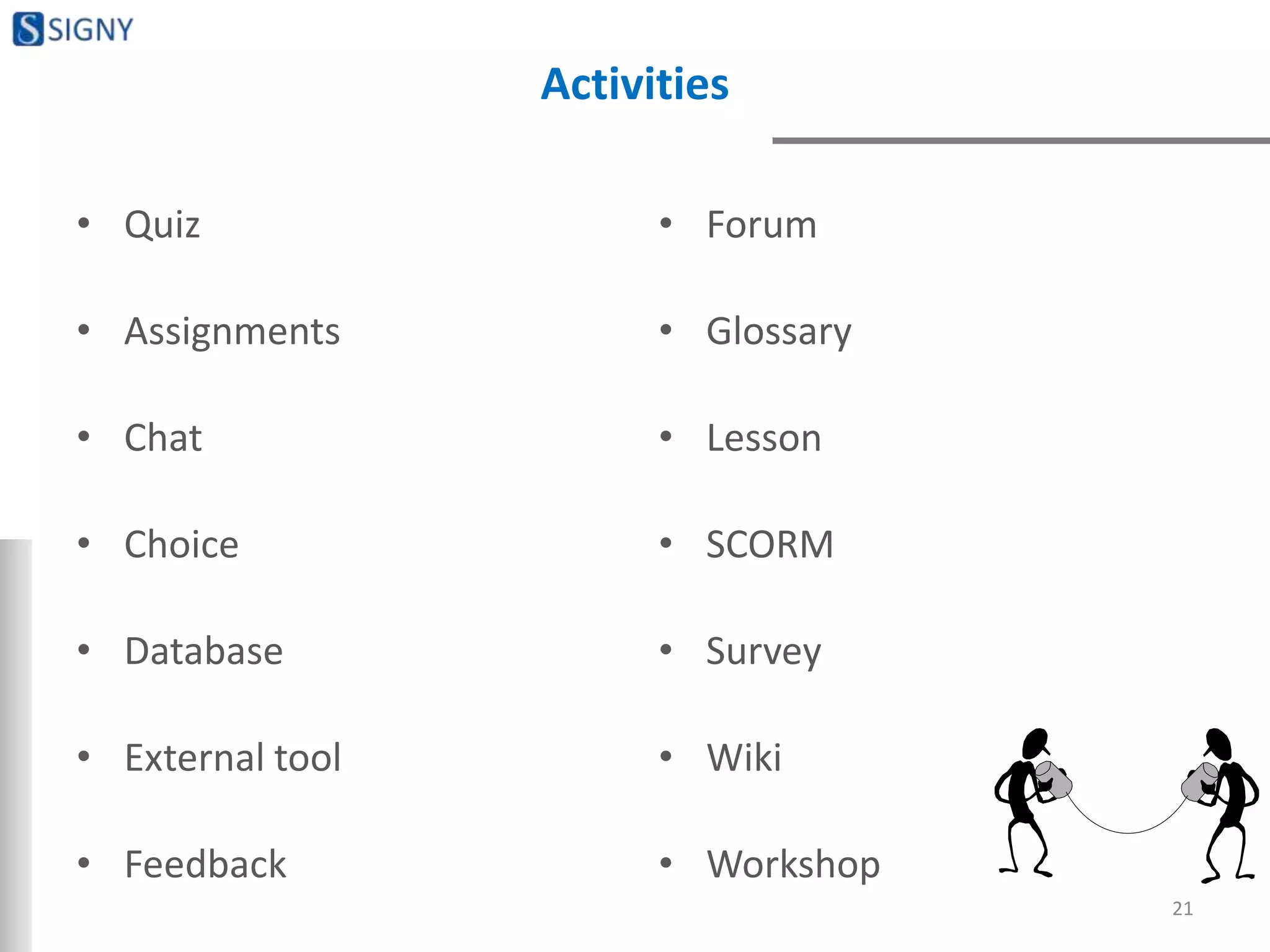 Activities
• Quiz
• Assignments
• Chat
• Choice
• Database
• External tool
• Feedback
• Forum
• Glossary
• Lesson
• SCORM
• Survey
• Wiki
• Workshop
21
 