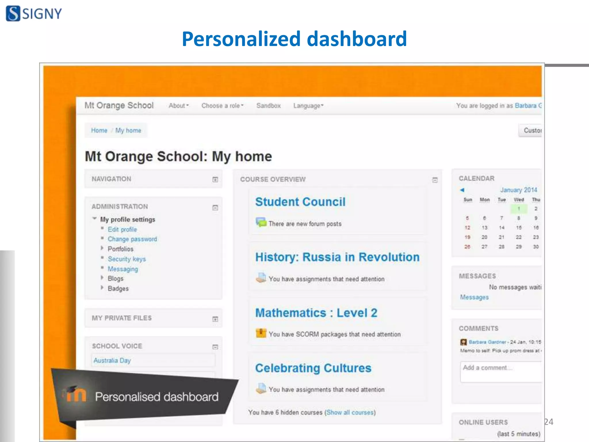 Personalized dashboard
24
 