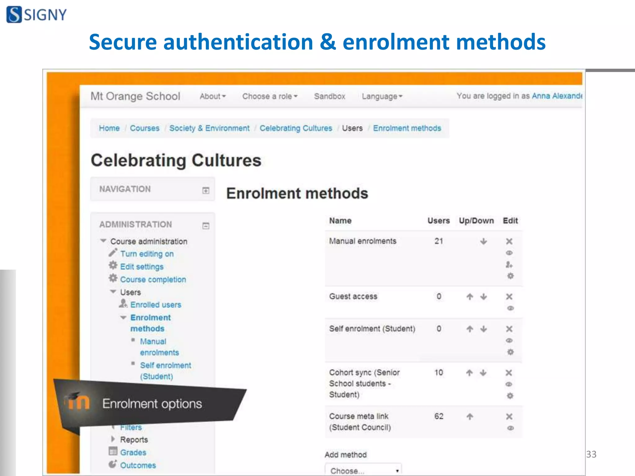 Secure authentication & enrolment methods
33
 