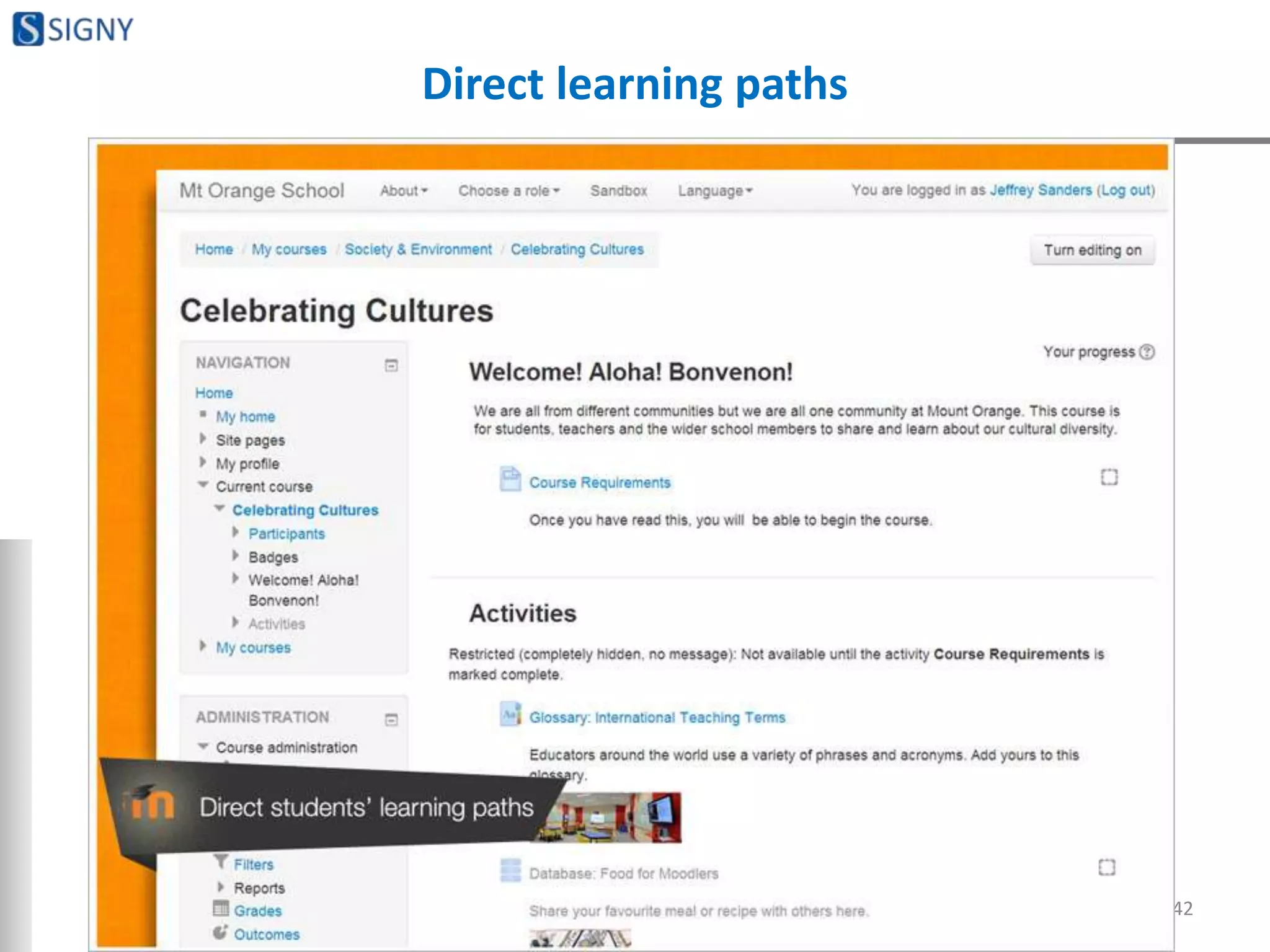 Direct learning paths
42
 