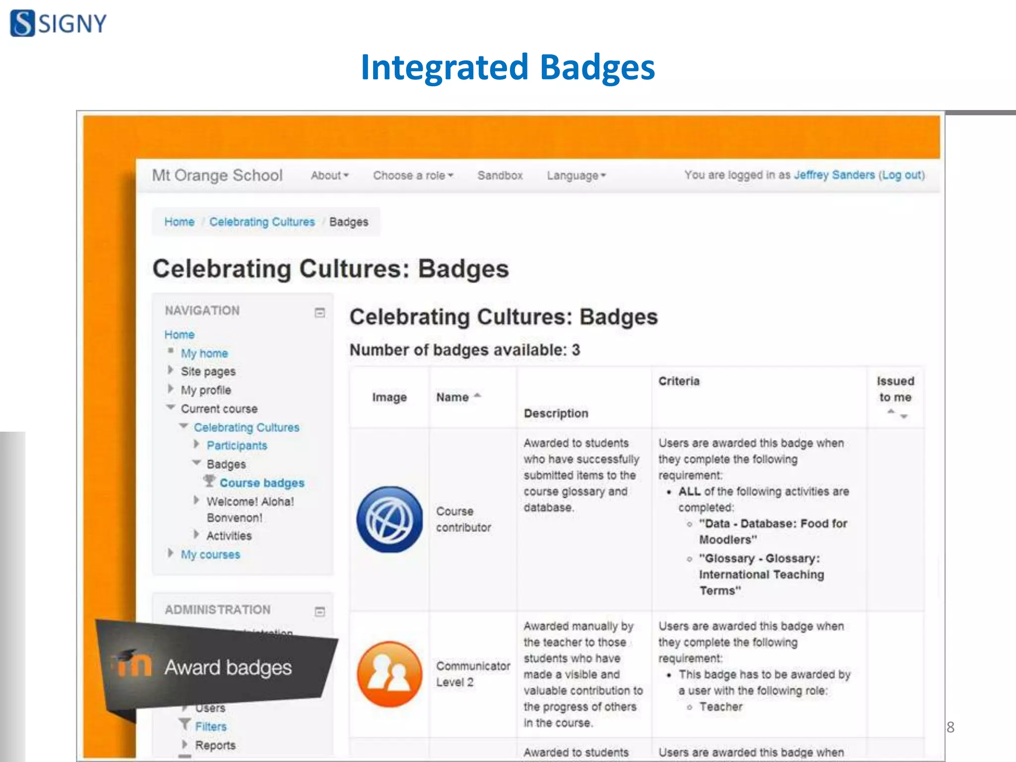 Integrated Badges
48
 