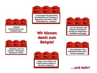 ...uns mit einzelnen oder mehreren Kursteilneh-menden per Direkt-Nach-richt/Mail verständigen Wir können damit zum Beispiel ...Lerngruppen-/Gruppen-/Part-ner-Gespräche mit Feedback & Bewertung, Interviews, FAQs, Rollenspiele etc. umsetzen ...dazu beitragen, dass Kursteilnehmende keine Termine verpassen ...intensive, auch ver-trauliche “Vier-Augen-Gespräche” führen ...Blogs, Foren, Wikis und andere externe Quellen in die Kurse integrieren ...zeitnahe kommunizieren und Probleme lösen ...und mehr! 