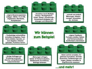 ...fertige Umfragen zur Erhebung konstrukti-stischer Lernpräferenzen nutzen/einbinden ...Textbeiträge online/offline schreiben & abgeben, Feed-back anbieten, benoten, er-neut abgeben, Datei/en uploaden,   Portfolios führen ...Noten zentral verwalten, Er-gebnisse kumulieren, Schnitte berechnen, Fehlleistungen ein-tragen, Notizen verwalten & Zugriffsrechte anpassen ...schnell und einfach Meinungen, Abstim-mungen, Auswahlen etc. einholen ...Verstehen durch Multiple Choice-, Richtig/Falsch-, Cloze-, Essay-, Zuordnungs-, Kurzantwort-Aufgaben etc. erzeugen und überprüfen ...eigene Feedback-Formate erstellen, Selbst- und Partnerevaluation komfortabel unterstützen ...eigene Bewertungsskalen anlegen: ABCD, 1-5, 0-100, Ergebnisse, Standards, Kompetenzen ...Meinungen erfragen, Selbst- & Partnerevaluation, Wettbewerbe durchführen, Beiträge bewerten Wir können zum Beispiel ...und mehr! 