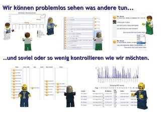 Wir können problemlos sehen was andere tun... … und soviel oder so wenig kontrollieren wie wir möchten. 