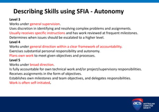 Describing Skills using SFIA - Autonomy
Level 3
Works under general supervision.
Uses discretion in identifying and resolving complex problems and assignments.
Usually receives specific instructions and has work reviewed at frequent milestones.
Determines when issues should be escalated to a higher level.
Level 4
Works under general direction within a clear framework of accountability.
Exercises substantial personal responsibility and autonomy.
Plans own work to meet given objectives and processes.
Level 5
Works under broad direction.
Is fully accountable for own technical work and/or project/supervisory responsibilities.
Receives assignments in the form of objectives.
Establishes own milestones and team objectives, and delegates responsibilities.
Work is often self-initiated.
 