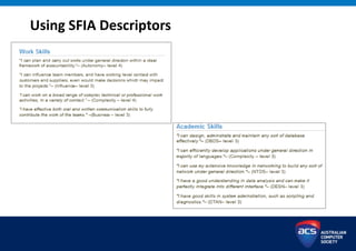 Using SFIA Descriptors
 