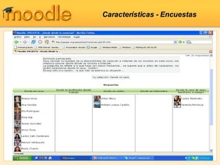 Características - Encuestas 