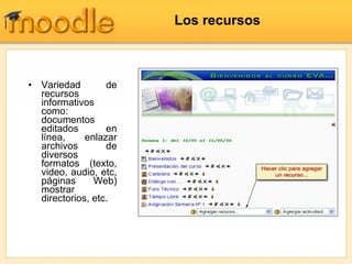 Los recursos Variedad de recursos informativos como: documentos editados en línea, enlazar archivos de diversos formatos (texto, video, audio, etc, páginas Web) mostrar directorios, etc.  
