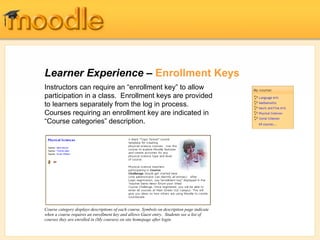 Moodle Presentation | PPT