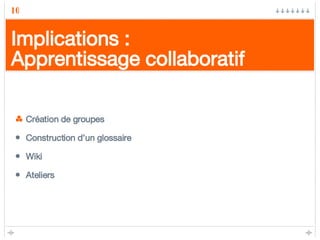 Implications : Apprentissage collaboratif Création de groupes Construction d’un glossaire Wiki Ateliers 