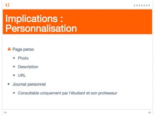 Implications : Personnalisation Page perso Photo Description URL Journal personnel Consultable uniquement par l’étudiant et son professeur 