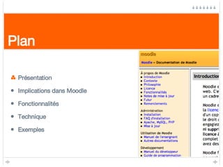 Plan Présentation Implications dans Moodle Fonctionnalités Technique Exemples 