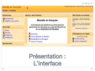 Présentation : L’interface 