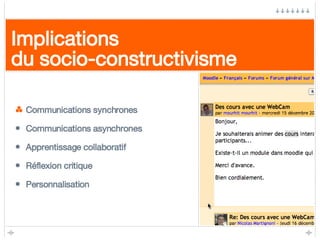 Implications du socio-constructivisme Communications synchrones Communications asynchrones Apprentissage collaboratif Réflexion critique Personnalisation 