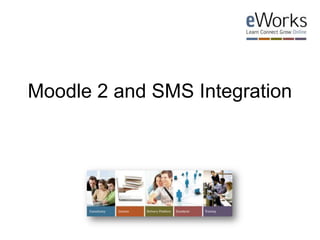 Moodle 2 and SMS Integration 