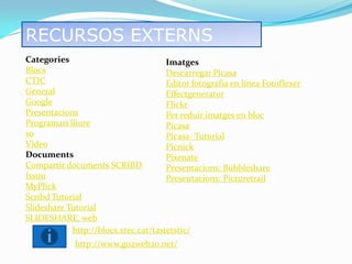 RECURSOS EXTERNS
Categories                            Imatges
Blocs                                 Descarregar Picasa
CTIC                                  Editor fotografia en línea Fotoflexer
General                               Effectgenerator
Google                                Flickr
Presentacions                         Per reduir imatges en bloc
Programari lliure                     Picasa
so                                    Picasa- Tutorial
Vídeo                                 Picnick
Documents                             Pixenate
Compartir documents SCRIBD            Presentacions: Bubbleshare
Issuu                                 Presentacions: Picturetrail
MyPlick
Scribd Tutorial
Slideshare Tutorial
SLIDESHARE, web
            http://blocs.xtec.cat/tastetstic/
             http://www.go2web20.net/
 