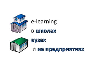 e-learning
в школах
вузах
и на предприятиях
 