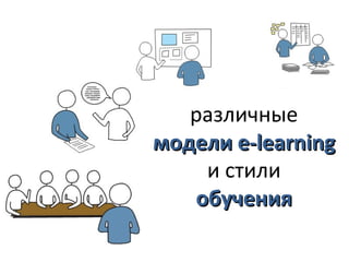 различные
модели e-learning
    и стили
   обучения
 