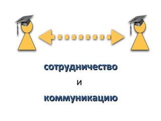 сотрудничество
      и
коммуникацию
 