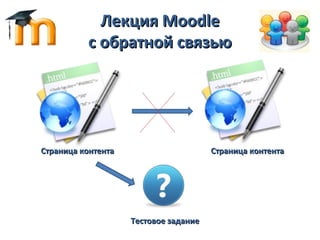 Лекция Moodle
          с обратной связью




Страница контента                      Страница контента




                    Тестовое задание
 