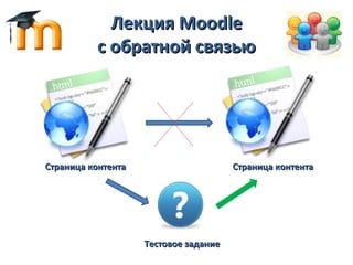 Лекция Moodle
          с обратной связью




Страница контента                      Страница контента




                    Тестовое задание
 