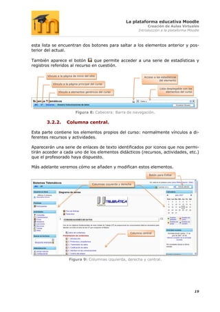 La plataforma educativa Moodle
                                                                                Creación de Aulas Virtuales
                                                                           Introducción a la plataforma Moodle



esta lista se encuentran dos botones para saltar a los elementos anterior y pos-
terior del actual.

También aparece el botón        que permite acceder a una serie de estadísticas y
registros referidos al recurso en cuestión.

       Vínculo a la página de inicio del sitio                                 Acceso a las estadísticas
                                                                                          del elemento
           Vínculo a la página principal del curso
                                                                                           Lista desplegable con los
               Vínculo a elementos genéricos del curso                                          elementos del curso




                              Figura 8: Cabecera: Barra de navegación.

       3.2.2.         Columna central.

Esta parte contiene los elementos propios del curso: normalmente vínculos a di-
ferentes recursos y actividades.

Aparecerán una serie de enlaces de texto identificados por iconos que nos permi-
tirán acceder a cada uno de los elementos didácticos (recursos, actividades, etc.)
que el profesorado haya dispuesto.

Más adelante veremos cómo se añaden y modifican estos elementos.
                                                                                   Botón para Editar


                                           Columnas izquierda y derecha




                                                                      Columna central




                        Figura 9: Columnas izquierda, derecha y central.




                                                                                                                       19
 