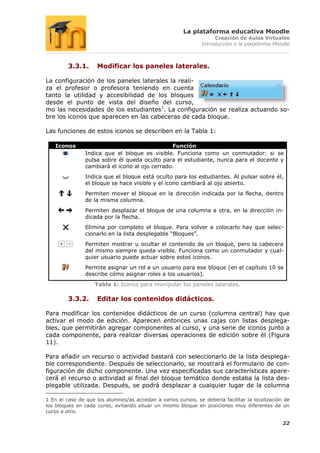 La plataforma educativa Moodle
                                                                    Creación de Aulas Virtuales
                                                               Introducción a la plataforma Moodle



         3.3.1.     Modificar los paneles laterales.

La configuración de los paneles laterales la reali-
za el profesor o profesora teniendo en cuenta
tanto la utilidad y accesibilidad de los bloques
desde el punto de vista del diseño del curso,
mo las necesidades de los estudiantes1. La configuración se realiza actuando so-
bre los iconos que aparecen en las cabeceras de cada bloque.

Las funciones de estos iconos se describen en la Tabla 1:

   Iconos                                       Función
                Indica que el bloque es visible. Funciona como un conmutador: si se
                pulsa sobre él queda oculto para el estudiante, nunca para el docente y
                cambiará el icono al ojo cerrado.
                Indica que el bloque está oculto para los estudiantes. Al pulsar sobre él,
                el bloque se hace visible y el icono cambiará al ojo abierto.
                Permiten mover el bloque en la dirección indicada por la flecha, dentro
                de la misma columna.
                Permiten desplazar el bloque de una columna a otra, en la dirección in-
                dicada por la flecha.
                Elimina por completo el bloque. Para volver a colocarlo hay que selec-
                cionarlo en la lista desplegable “Bloques”.
                Permiten mostrar u ocultar el contenido de un bloque, pero la cabecera
                del mismo siempre queda visible. Funciona como un conmutador y cual-
                quier usuario puede actuar sobre estos iconos.
                Permite asignar un rol a un usuario para ese bloque (en el capítulo 10 se
                describe cómo asignar roles a los usuarios).
                   Tabla 1: Iconos para manipular los paneles laterales.

         3.3.2.     Editar los contenidos didácticos.

Para modificar los contenidos didácticos de un curso (columna central) hay que
activar el modo de edición. Aparecen entonces unas cajas con listas desplega-
bles, que permitirán agregar componentes al curso, y una serie de iconos junto a
cada componente, para realizar diversas operaciones de edición sobre él (Figura
11).

Para añadir un recurso o actividad bastará con seleccionarlo de la lista desplega-
ble correspondiente. Después de seleccionarlo, se mostrará el formulario de con-
figuración de dicho componente. Una vez especificadas sus características apare-
cerá el recurso o actividad al final del bloque temático donde estaba la lista des-
plegable utilizada. Después, se podrá desplazar a cualquier lugar de la columna

1 En el caso de que los alumnos/as accedan a varios cursos, se debería facilitar la localización de
los bloques en cada curso, evitando situar un mismo bloque en posiciones muy diferentes de un
curso a otro.

                                                                                                22
 